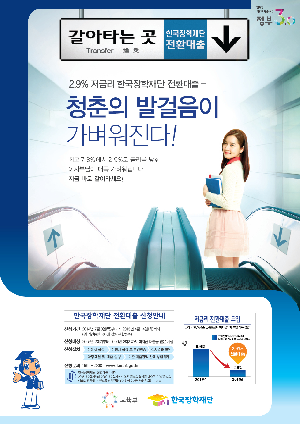 '한국장학재단 전환대출' 홍보 협조 요청